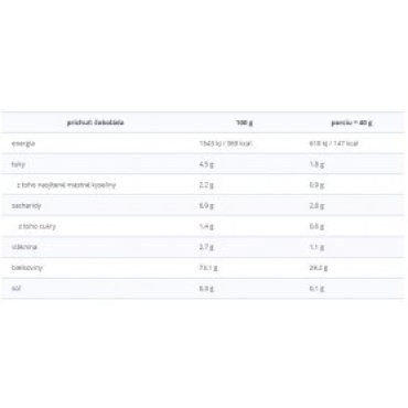 Prom-in Pentha Pro Balance 1000 g PROM-IN